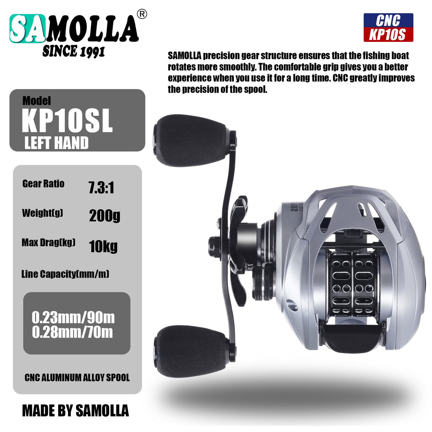 A Ultra-light Baitcasting Reel – Micro Lure, Anti-line Break, Drag Alarm