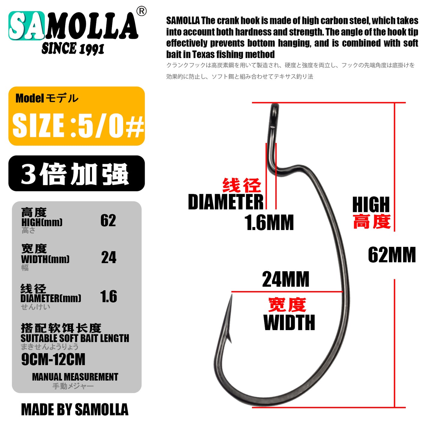 A Heavy-duty Crankbait Hook – Ultra-thin, Wide-belly, Dual Selection