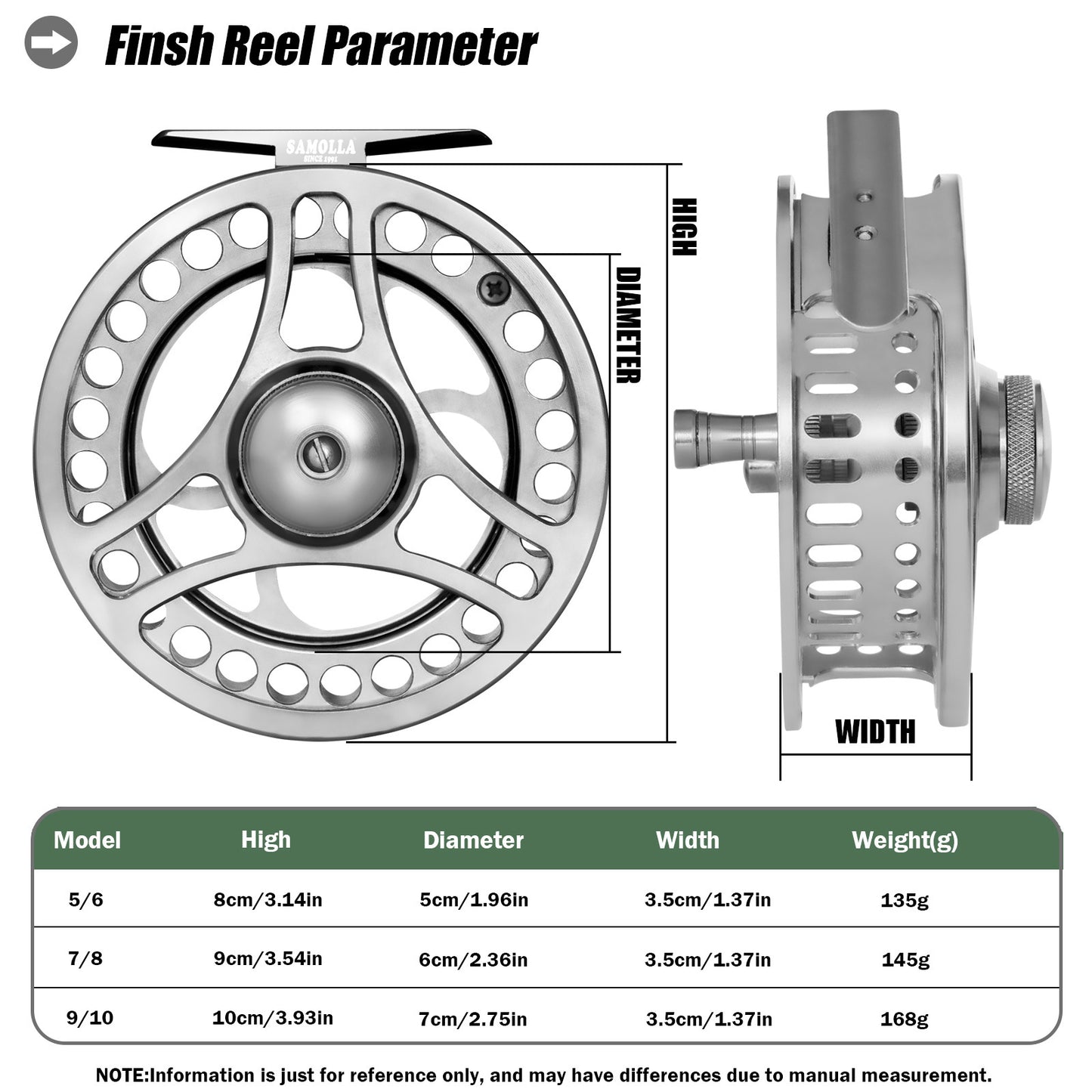 A Metal Fishing Reel for Freshwater & Saltwater Fishing
