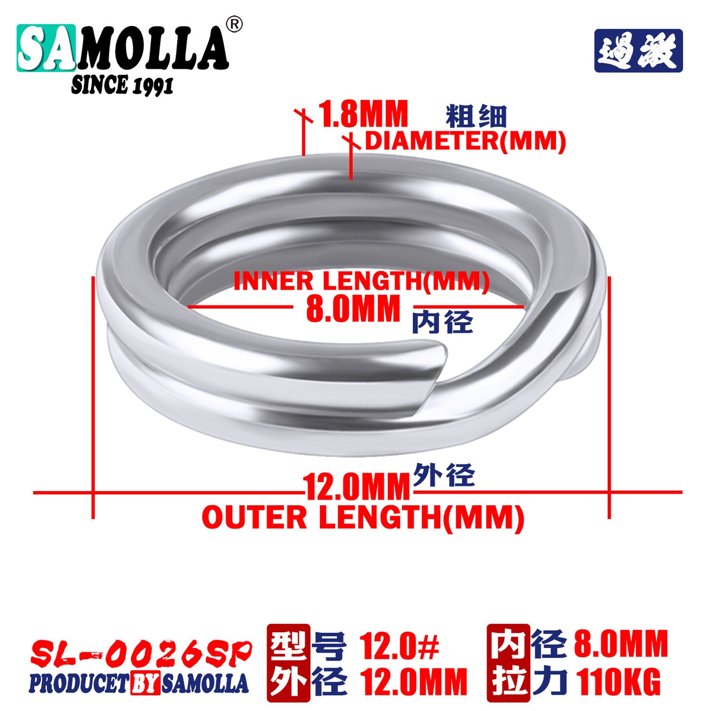 A Heavy-duty Flat Twin Ring – Strong & Durable, Export Standard