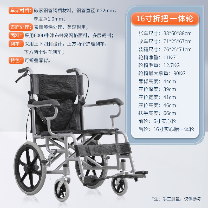 A manual wheelchair folding
