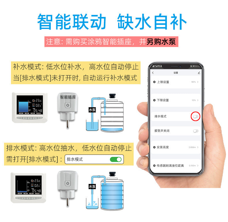 A real-time detection of water level Ultrasonic liquid level sensor Wireless wifi real-time detection Intelligent water level detector