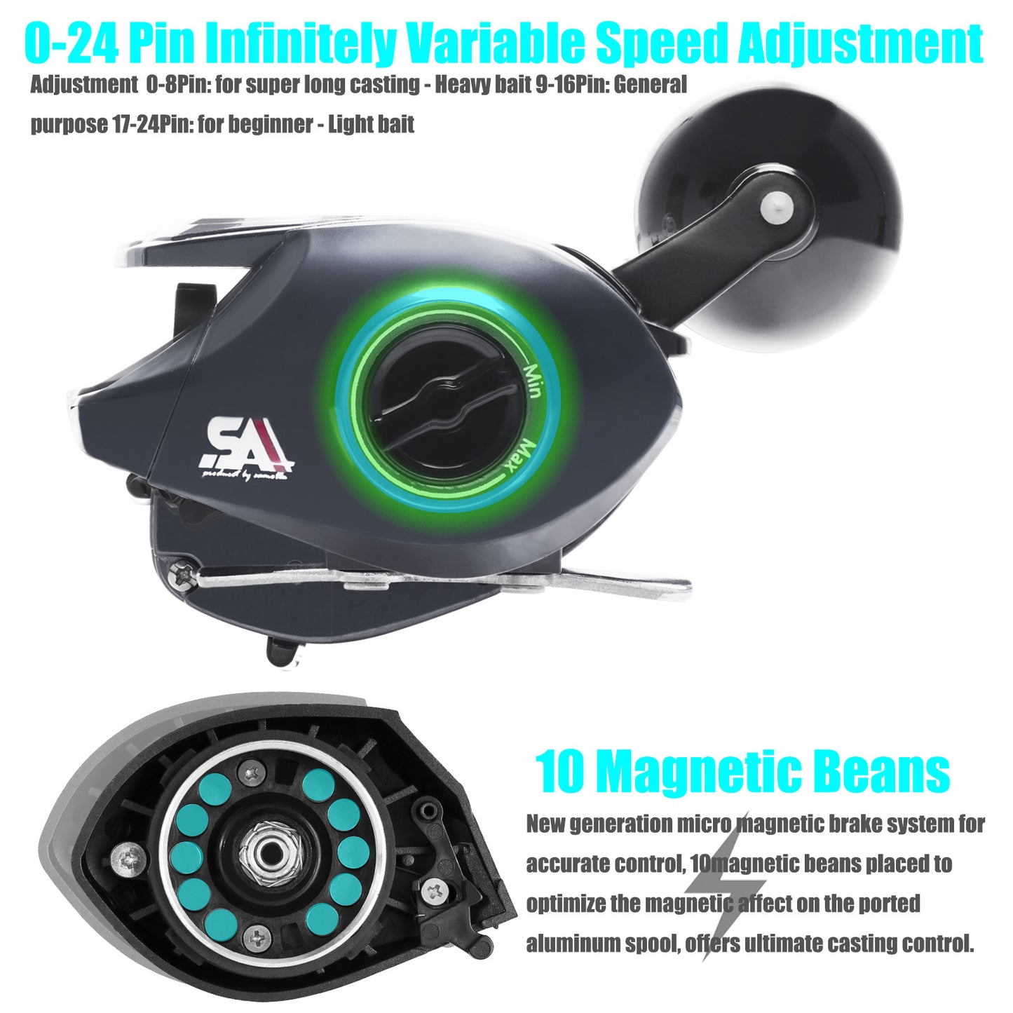 A All-metal Baitcasting Reel – Saltwater Lure Reel for Sea Rods
