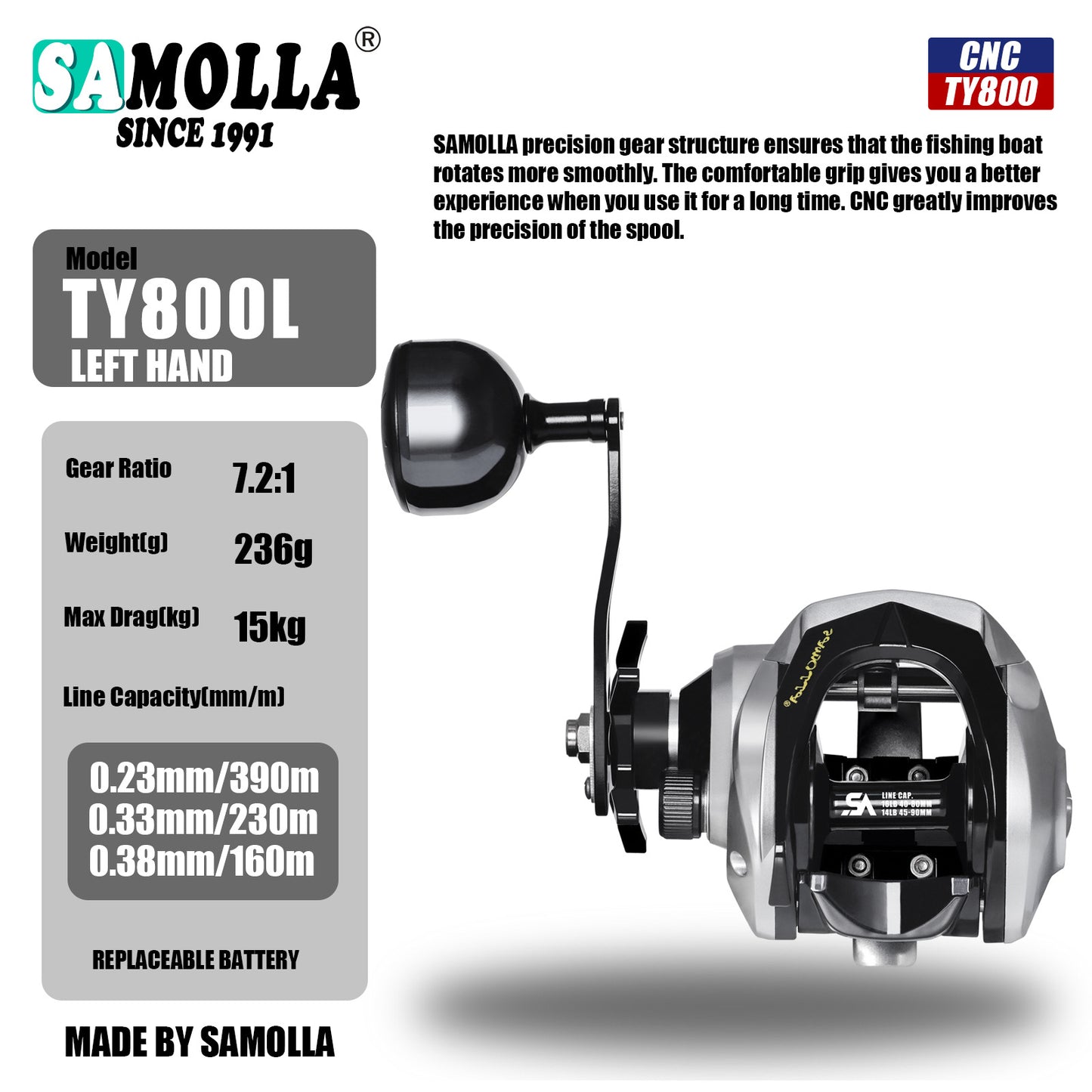 A Heavy-duty Wide-body Baitcasting Reel for Ocean Fishing