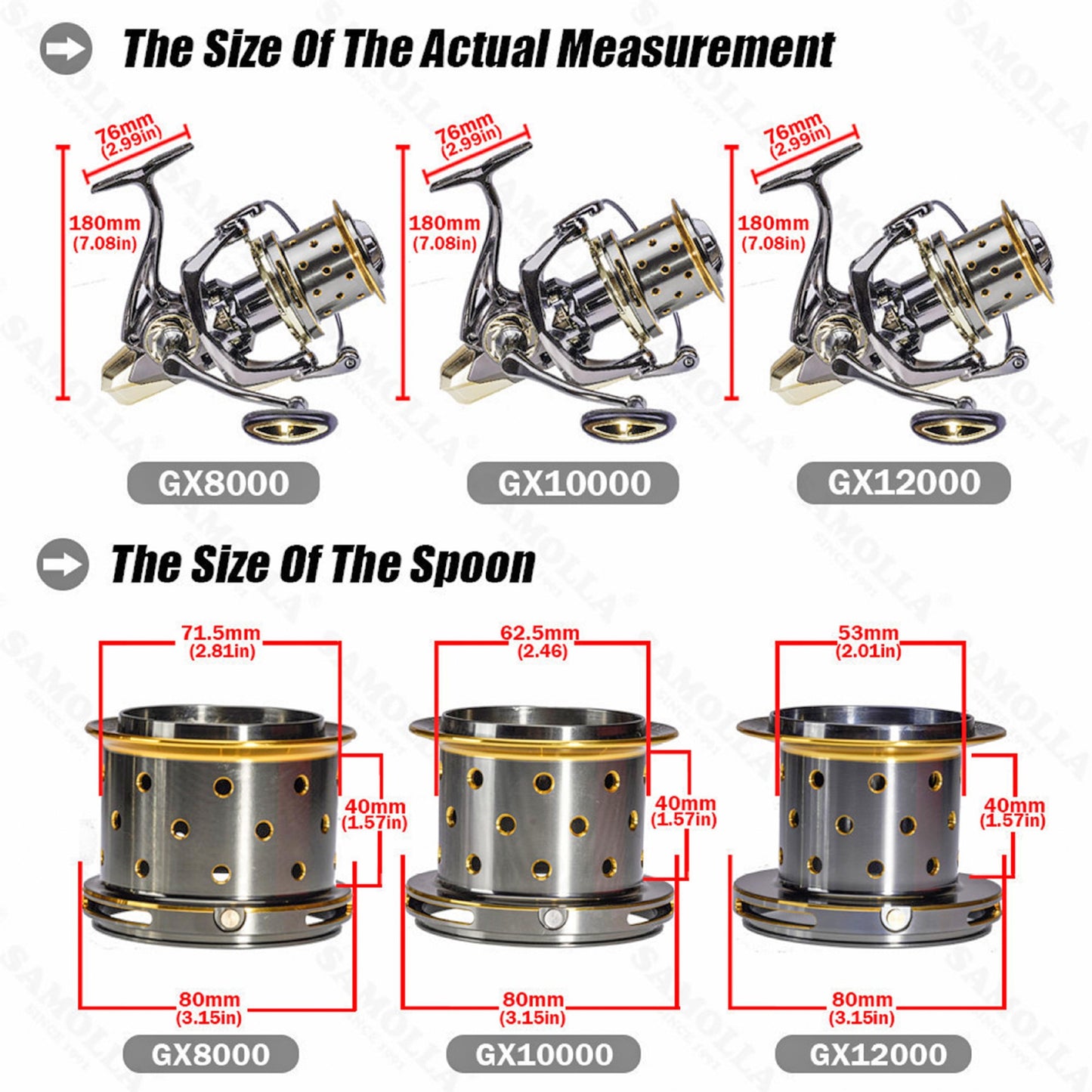 A Heavy-duty Metal Spinning Reel – High Strength & Long Lifespan