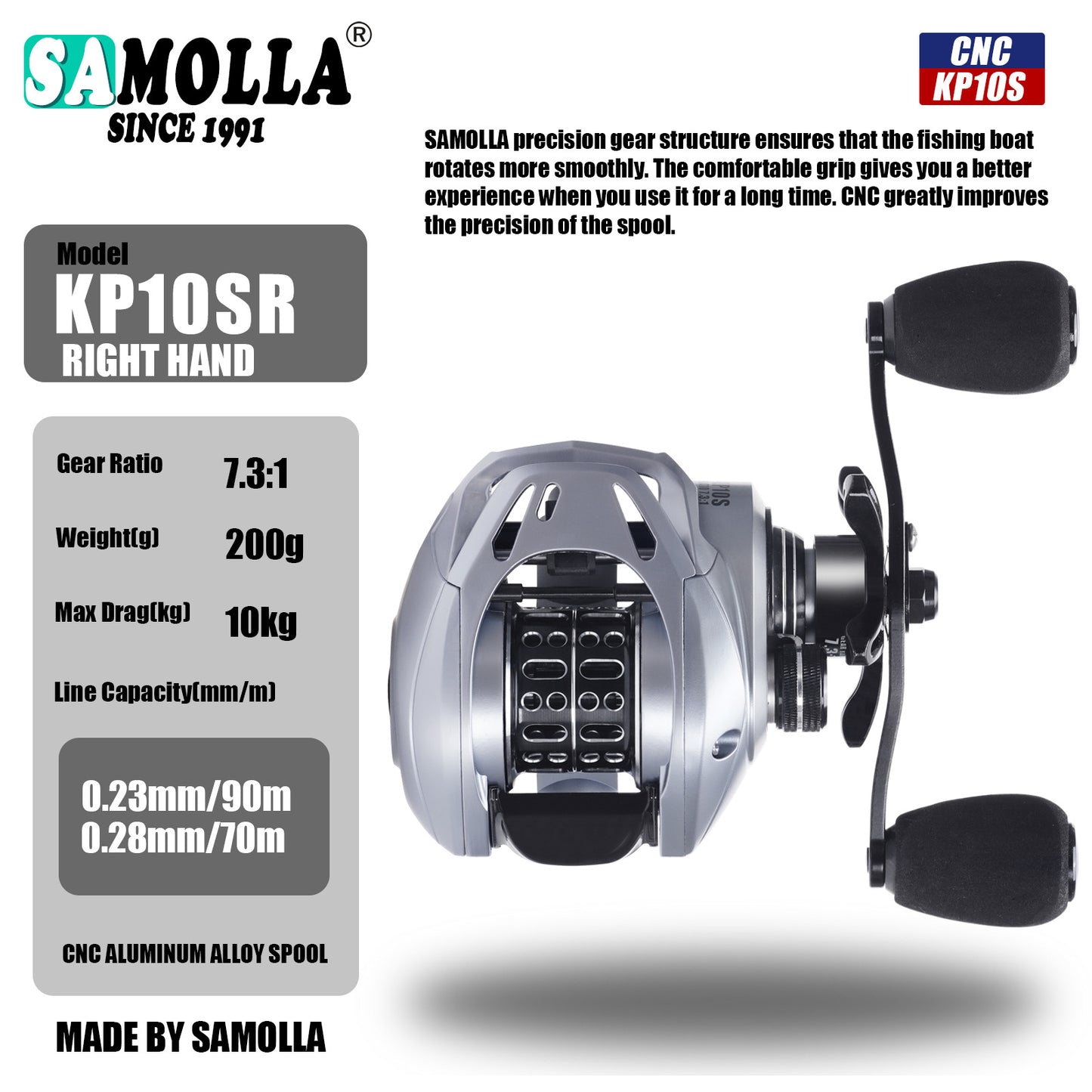 A Ultra-light Baitcasting Reel – Micro Lure, Anti-line Break, Drag Alarm