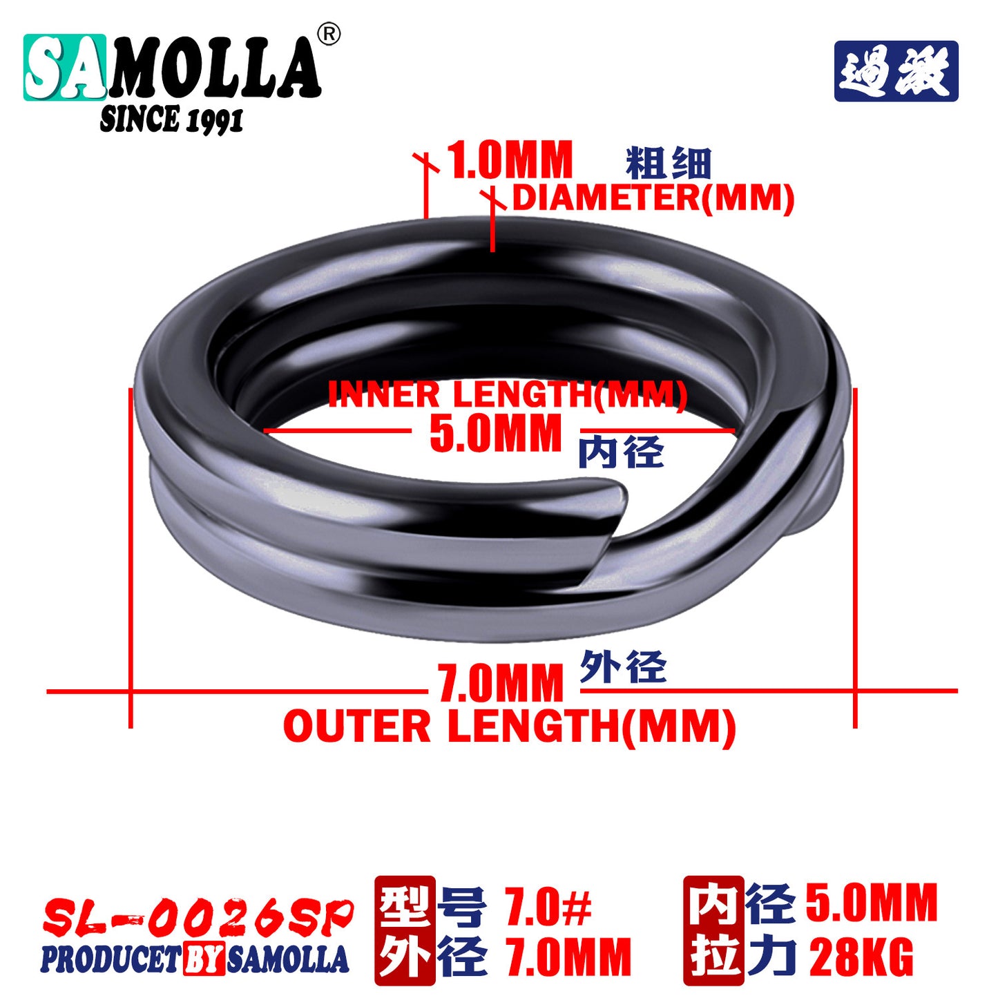 A Heavy-duty Flat Twin Ring – Strong & Durable, Export Standard