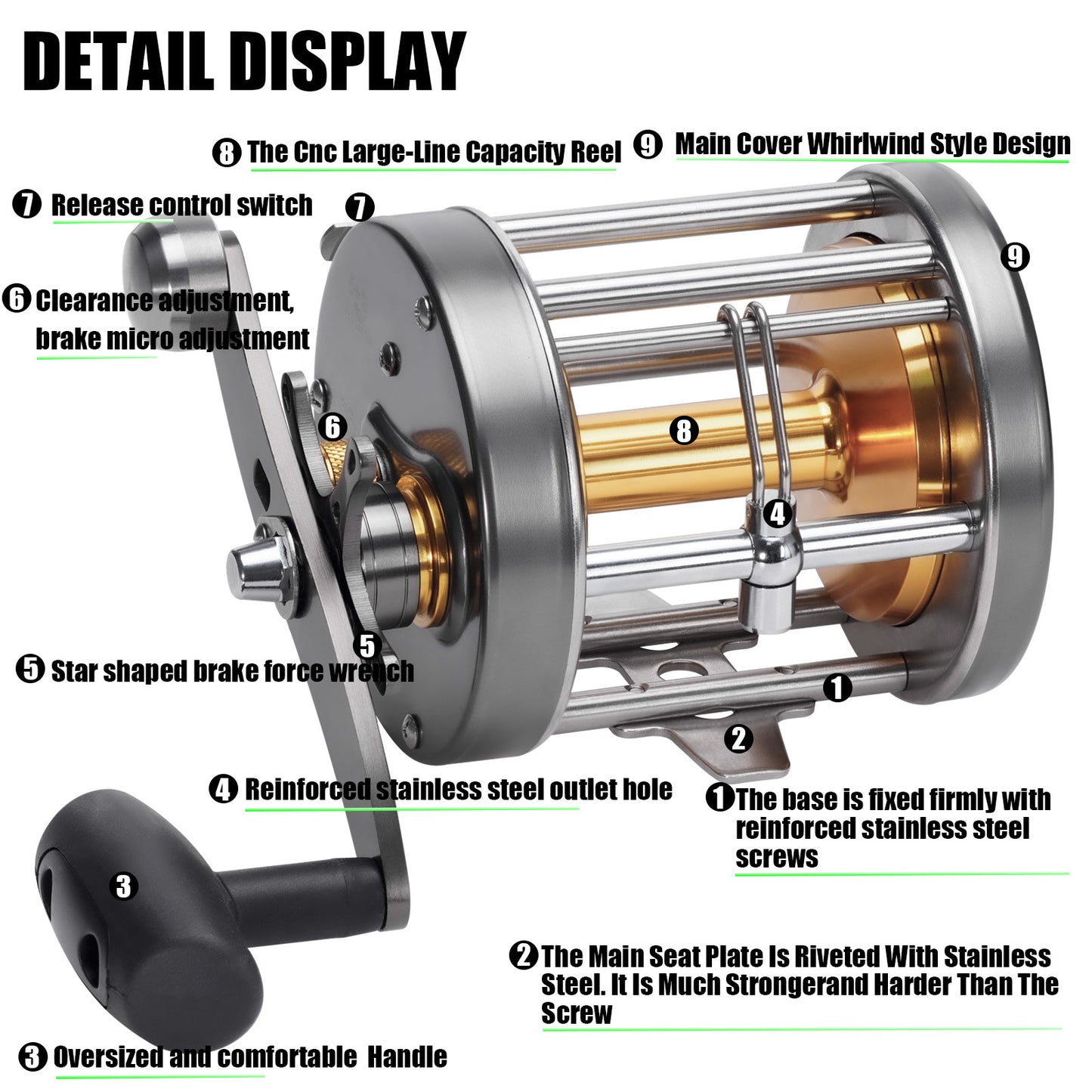 A Deep Sea Saltwater Drum Reel – Iron Plate, Slow Jig, Large Capacity
