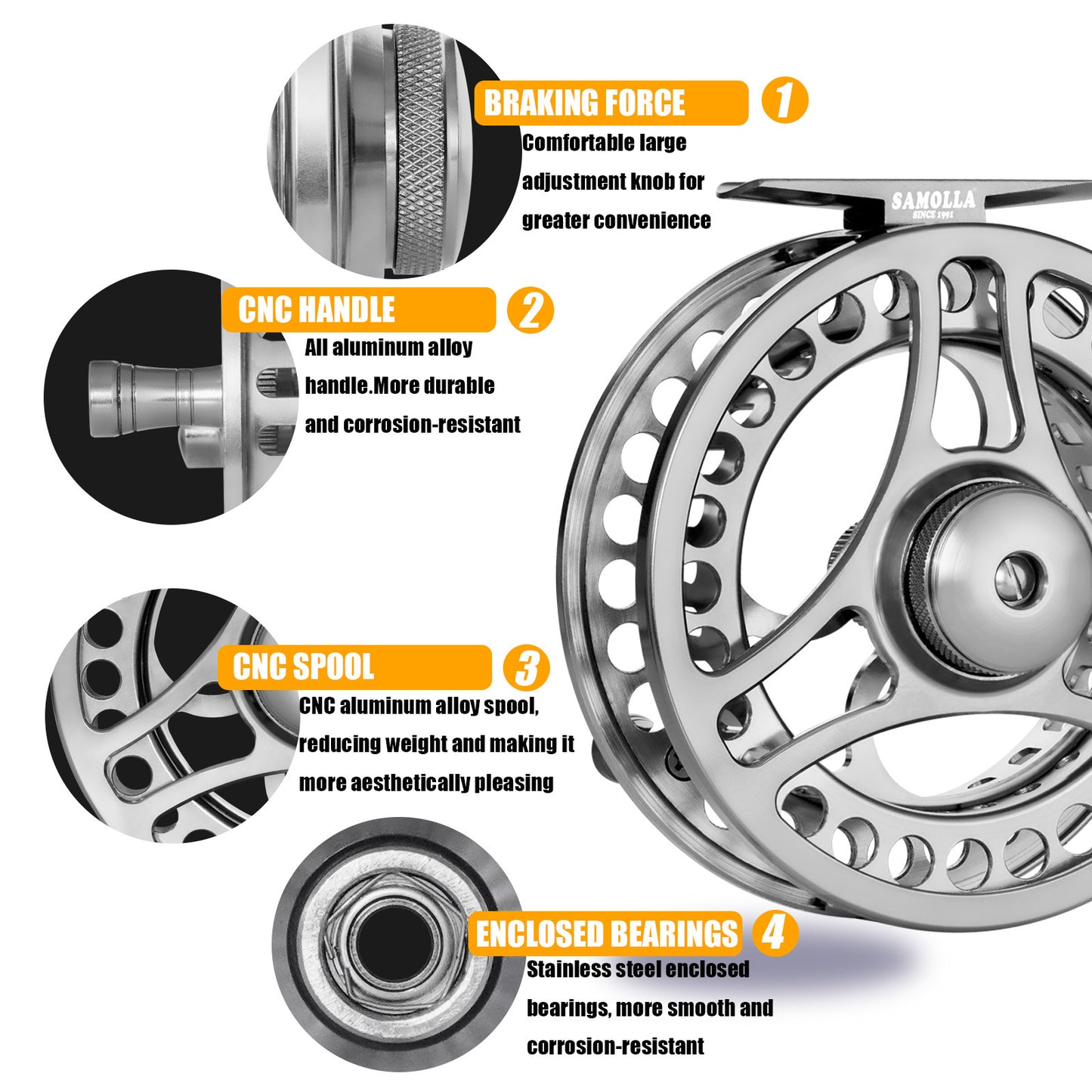 A Metal Fishing Reel for Freshwater & Saltwater Fishing