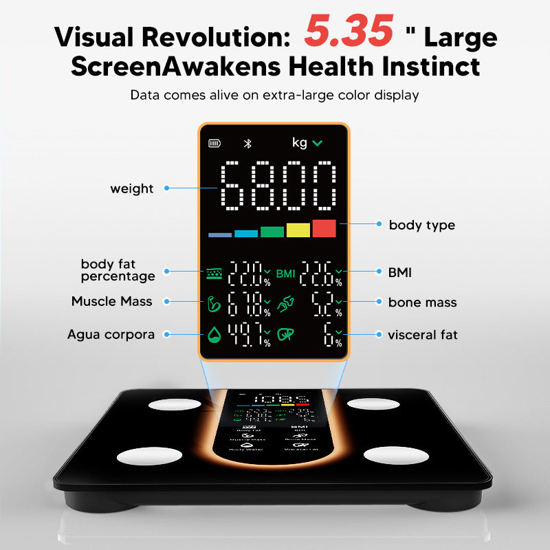 A body fat scale