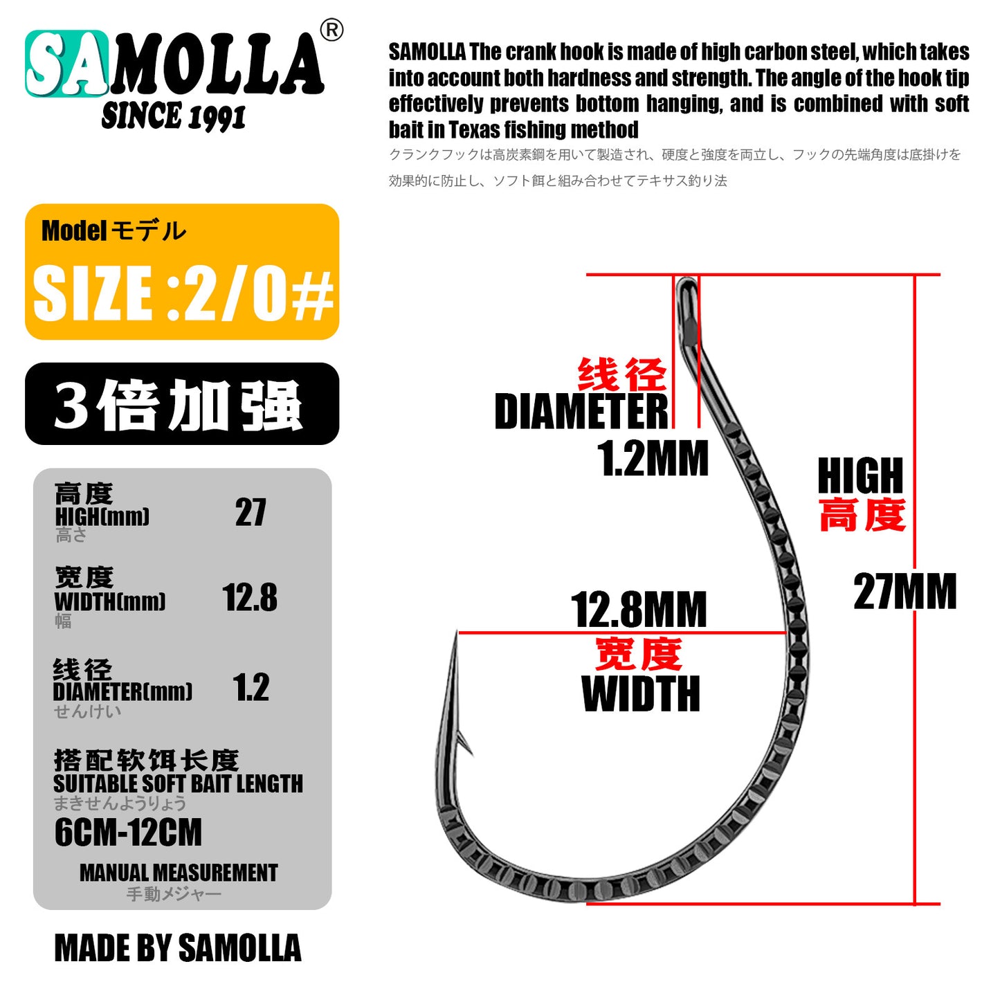 A Reverse Fishing Hook – Reinforced & Fine Hooks