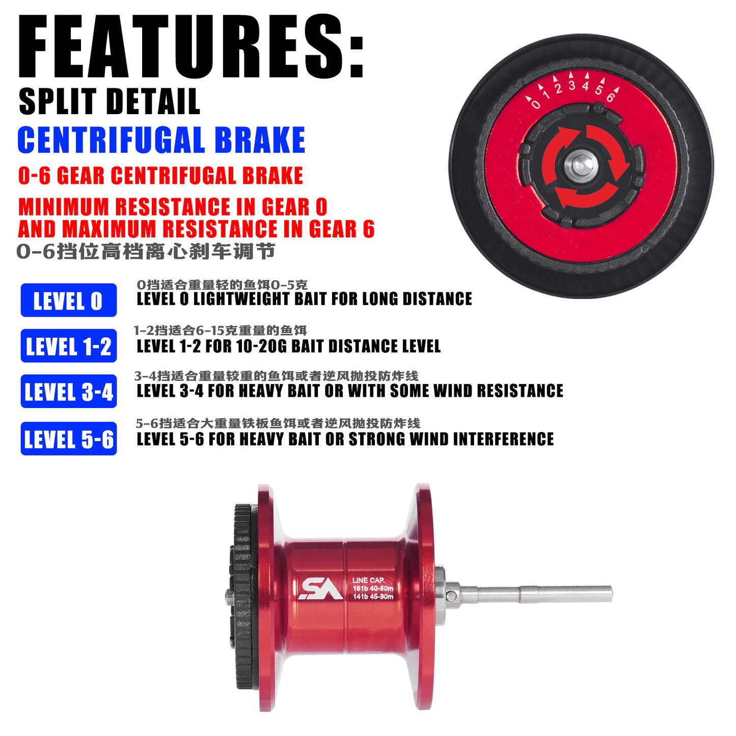 A Distance Casting Lure Reel – Durable & Line-safe Design