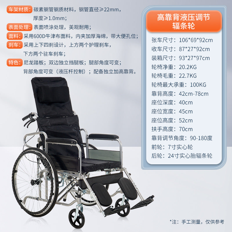 A manual wheelchair folding