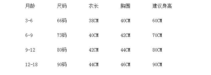 A Korean version of the new summer children's clothing baby onesie newborn baby girl fart coat full moon 100 days sling Romper
