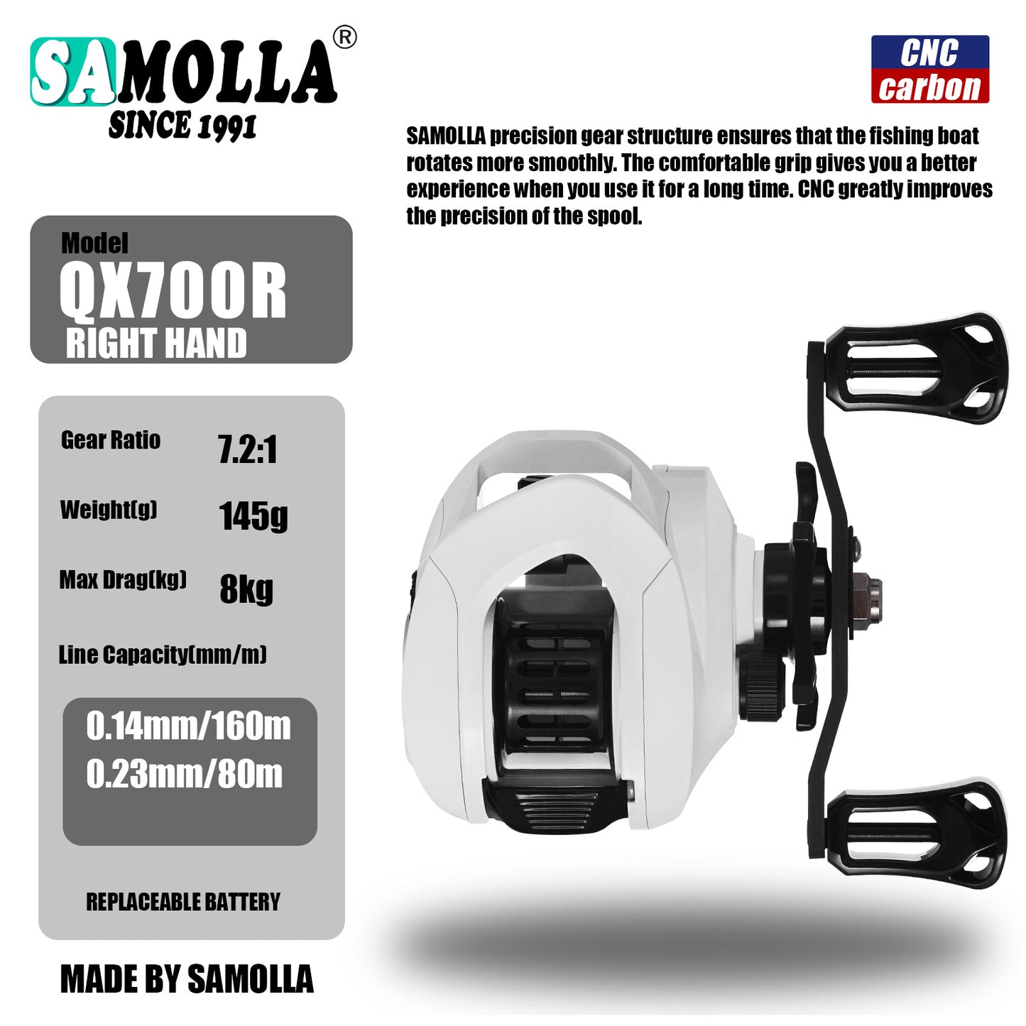 A Carbon Fiber Ultra-light Baitcasting Reel – Perfect for Micro Lures