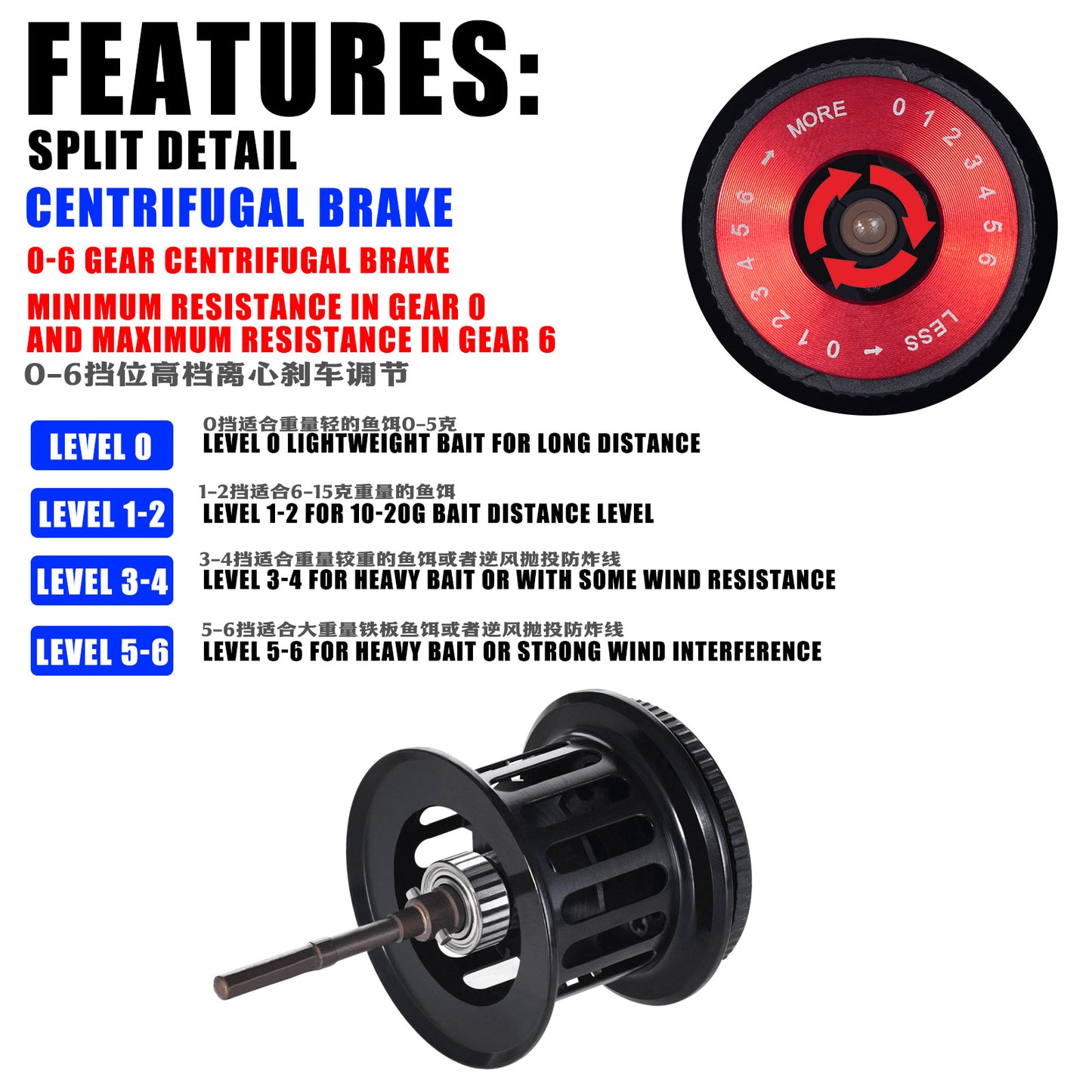 A Carbon Fiber Ultra-light Baitcasting Reel – Perfect for Micro Lures