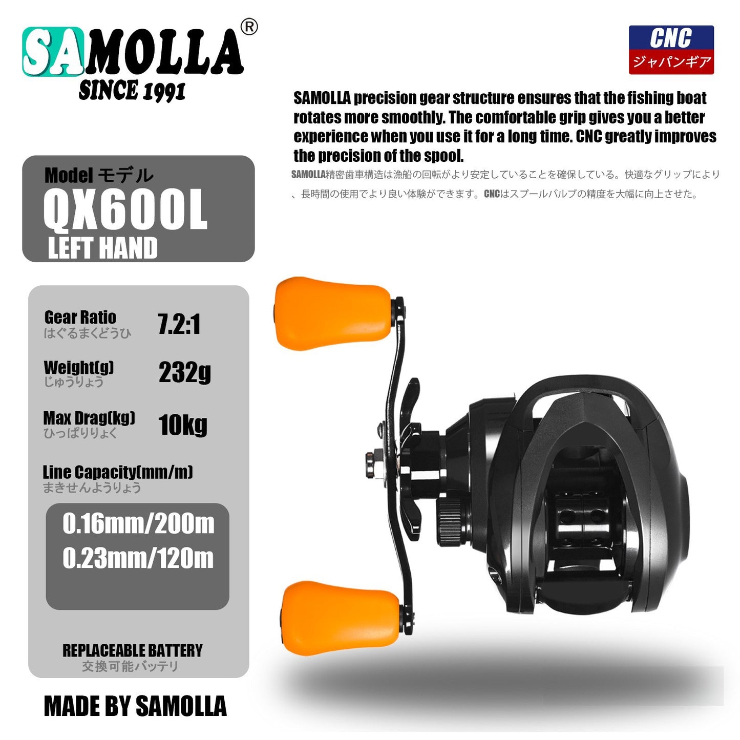 A Centrifugal & Magnetic Dual Brake Reel – Brass Helical Gear with Line Guide Hole