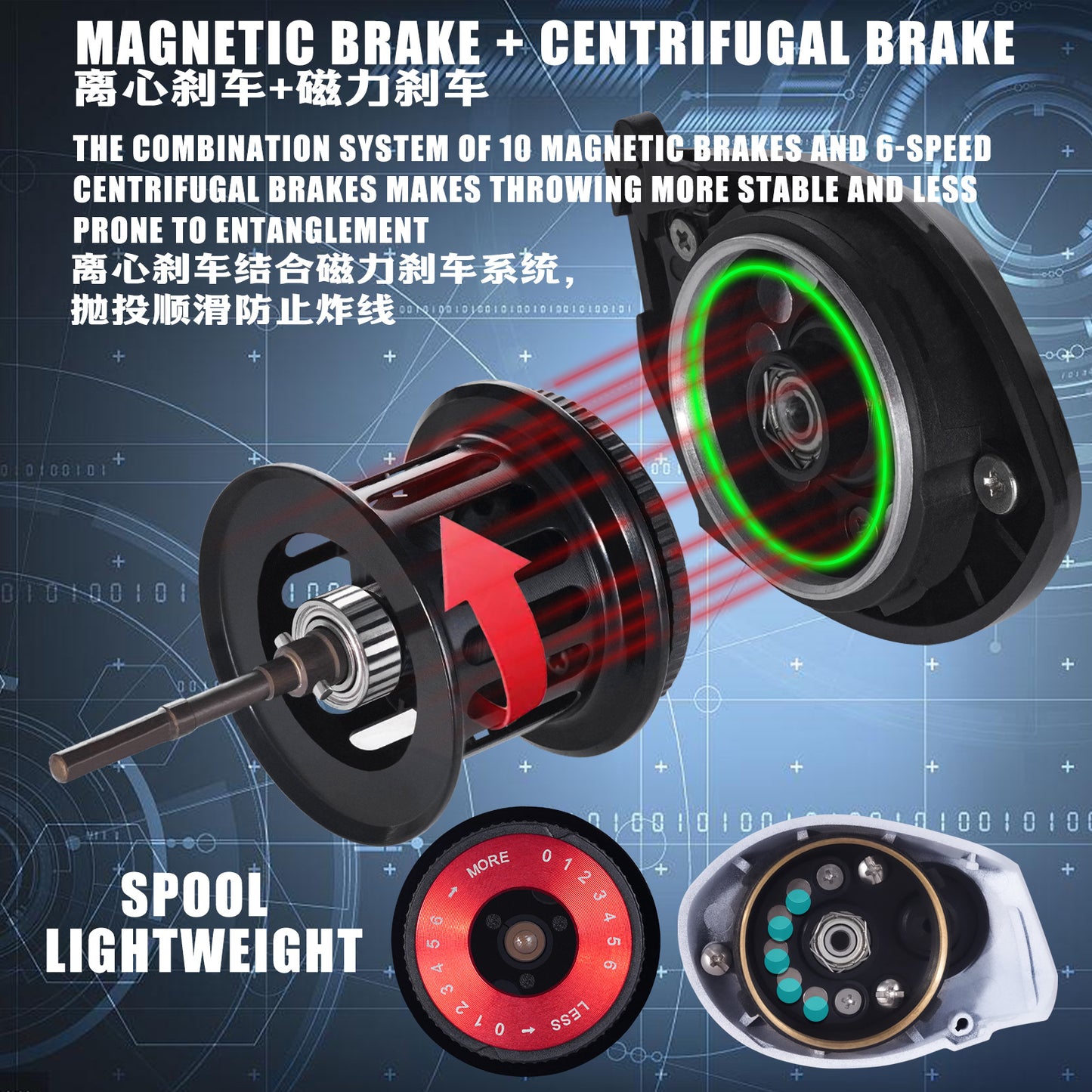 A Carbon Fiber Ultra-light Baitcasting Reel – Perfect for Micro Lures