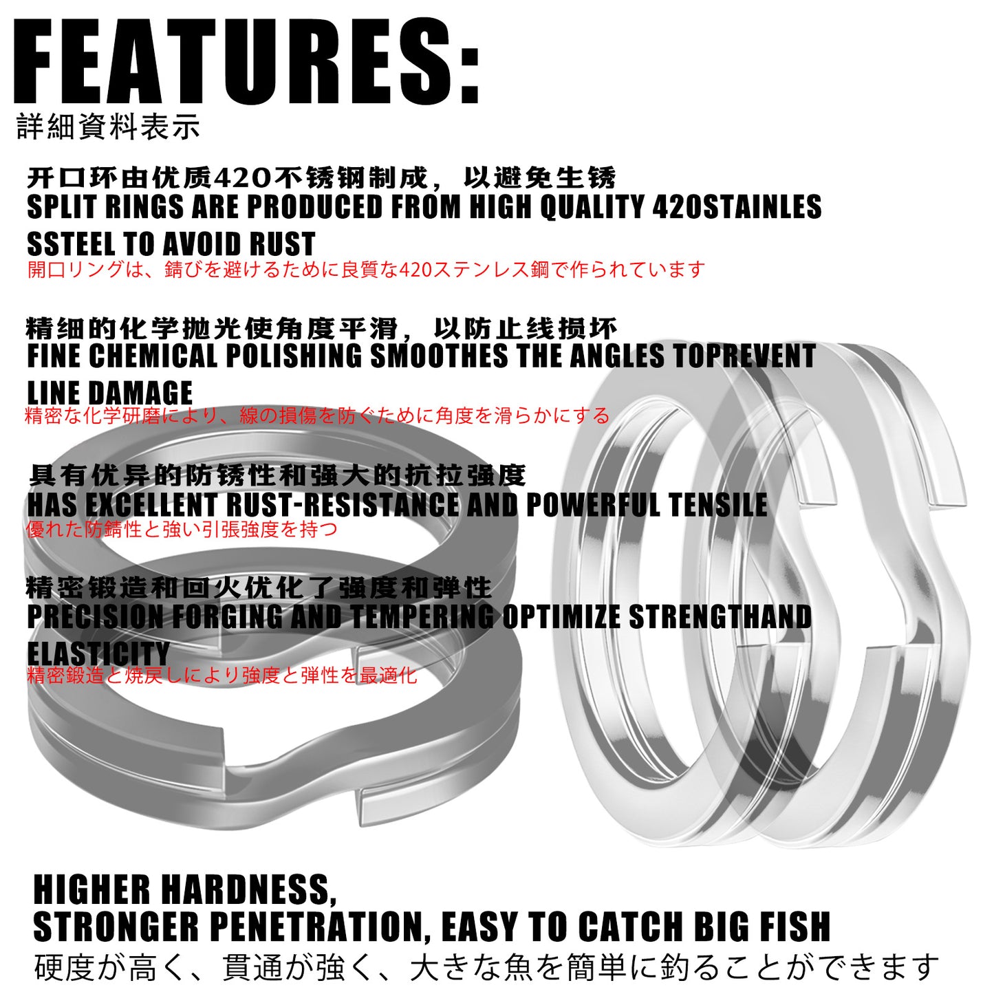 A Heavy-duty Flat Twin Ring – Strong & Durable, Export Standard