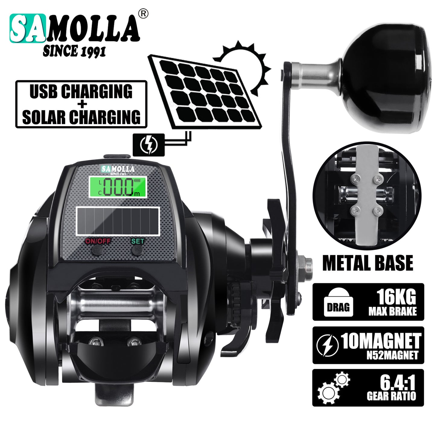 A XL Wide-body Digital Display Reel – Durable & Smooth