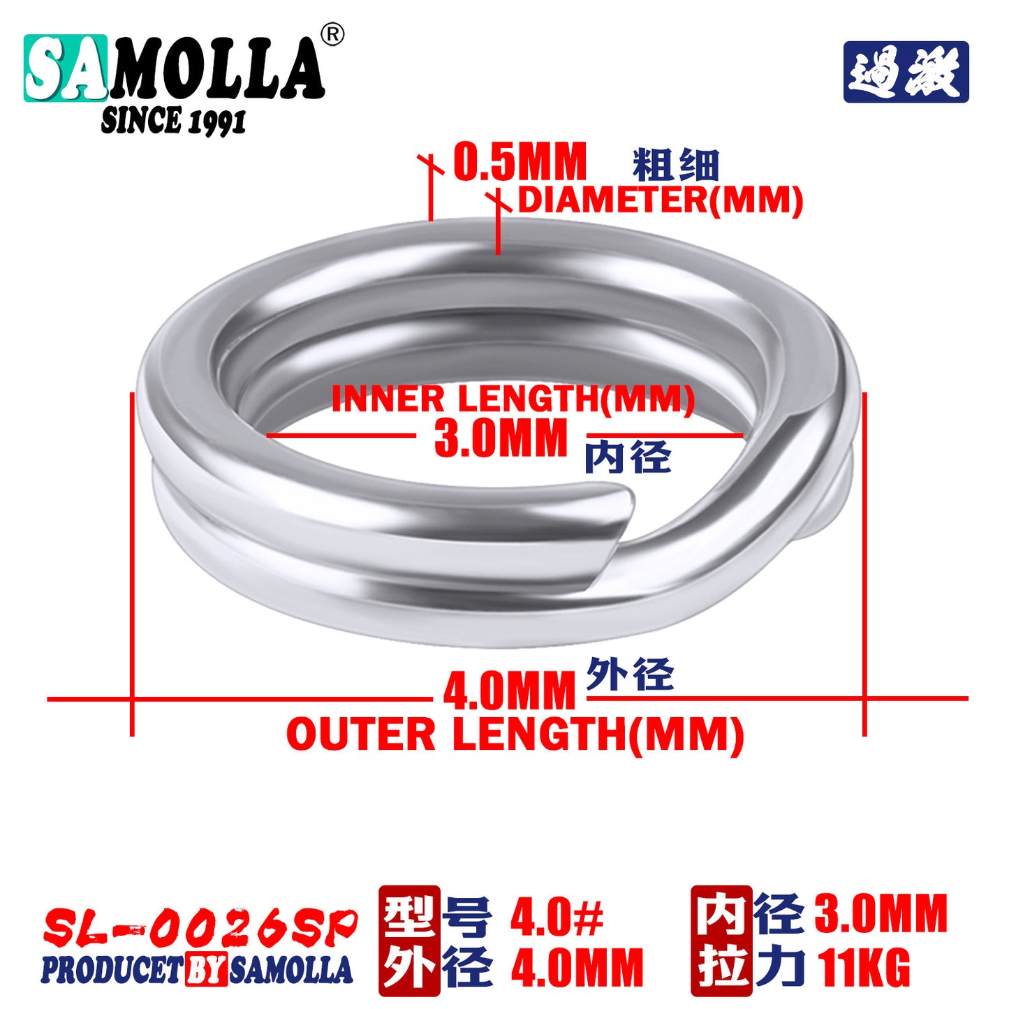 A Heavy-duty Flat Twin Ring – Strong & Durable, Export Standard