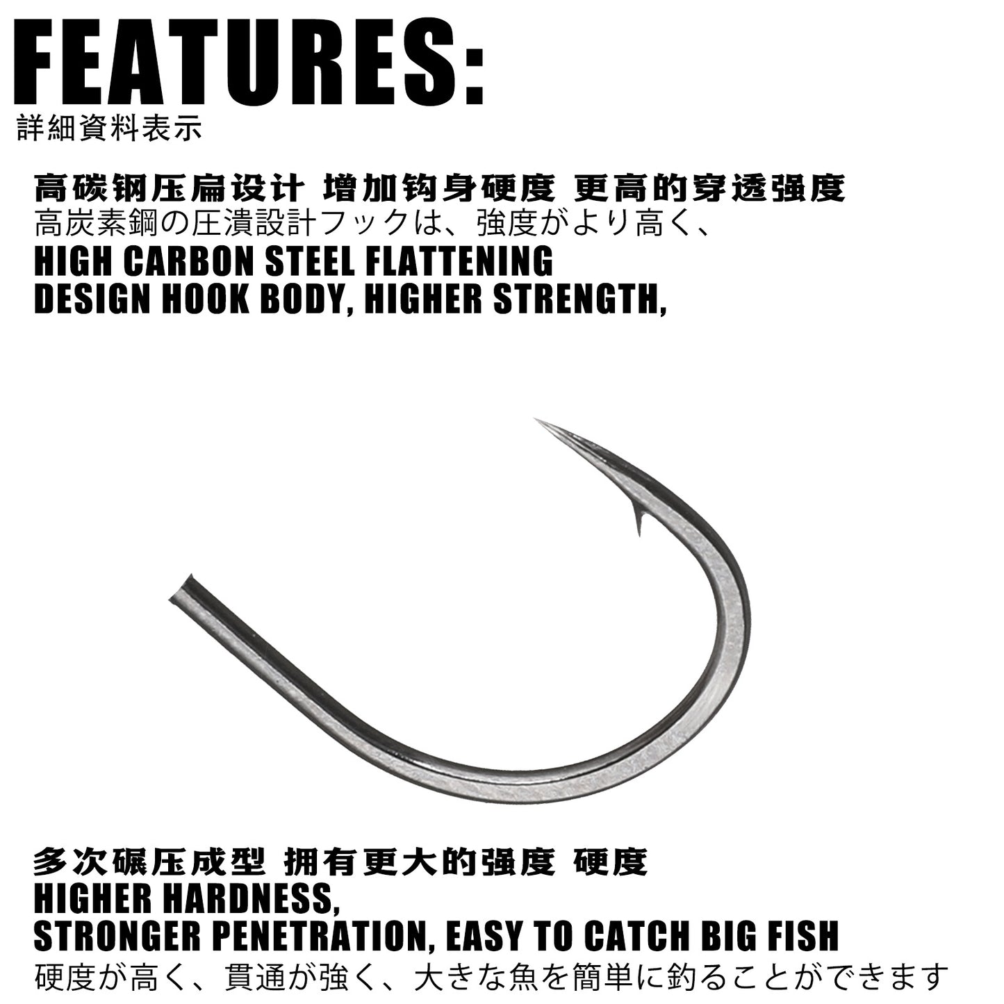 A Die-cast Ned Jig Head Hook – Perfect for Soft Lures
