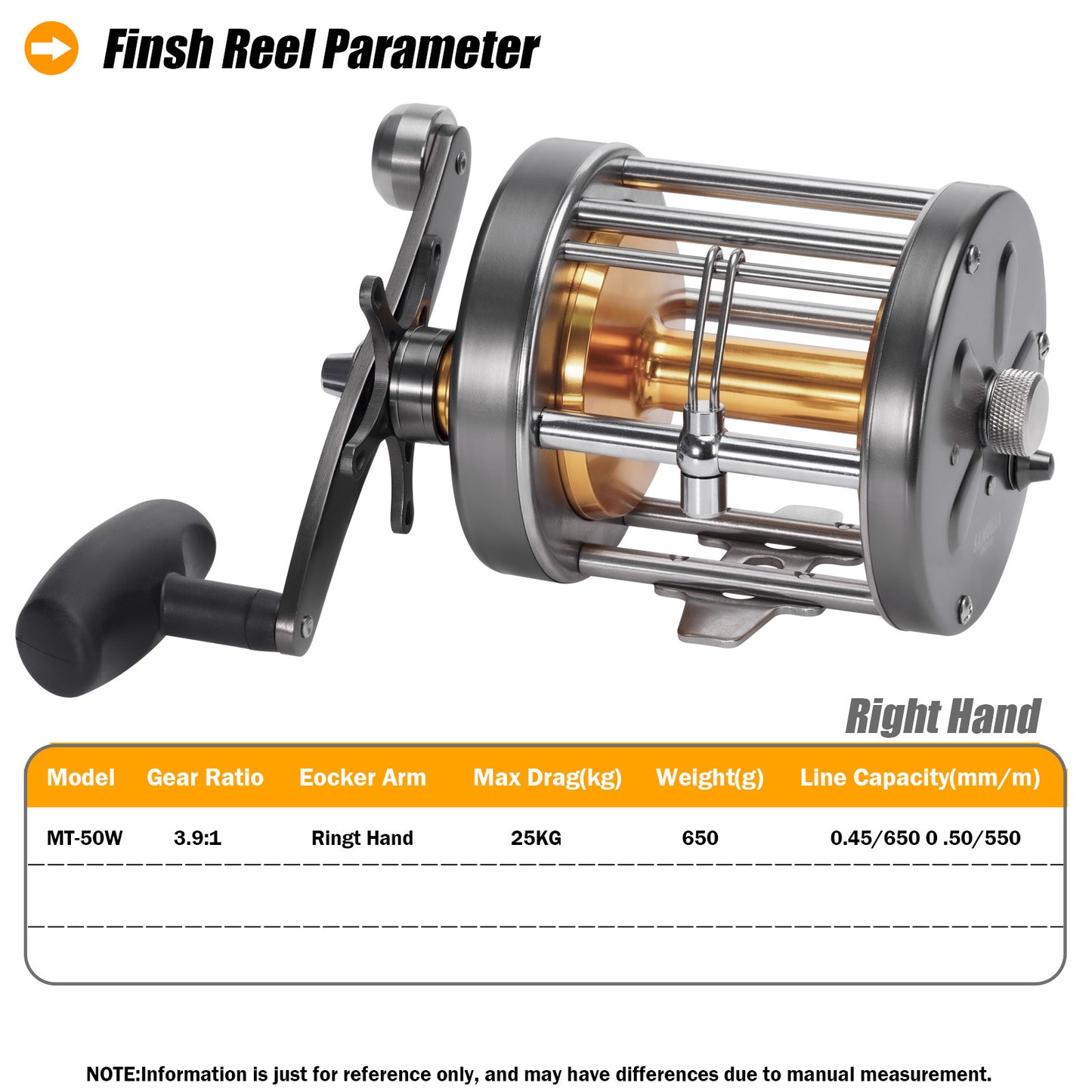 A Deep Sea Saltwater Drum Reel – Iron Plate, Slow Jig, Large Capacity