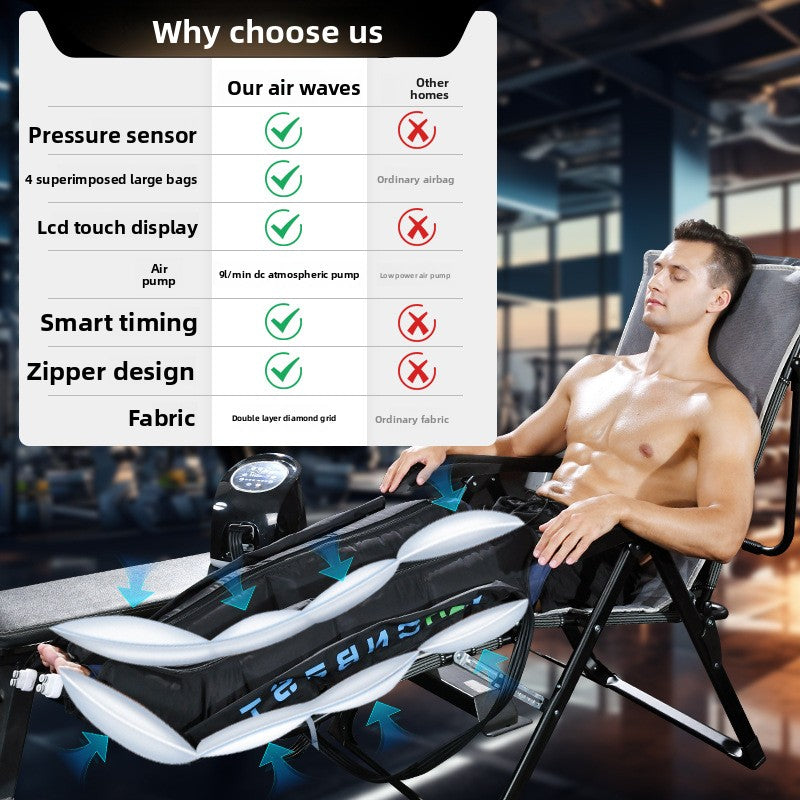 A Four-chamber air wave pressure massager Leg muscle relaxation massager Air pressure leg beauty instrument