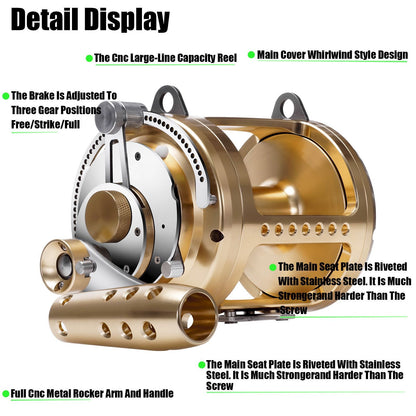A oversized model all-metal drum CNC deep-sea iron plate steamer fishing sea fishing slow rock fishing giant golden gun wheel