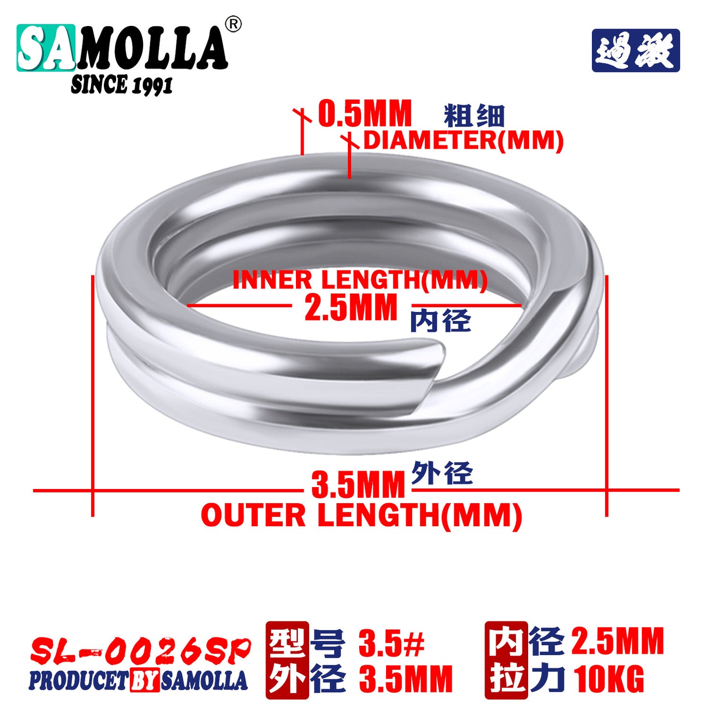 A Heavy-duty Flat Twin Ring – Strong & Durable, Export Standard