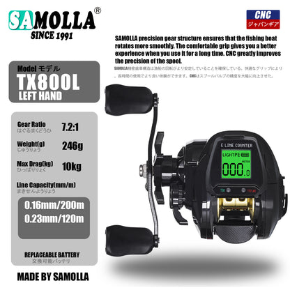 A Big Screen Digital Display Reel – Perfect for Raft & Lure Fishing