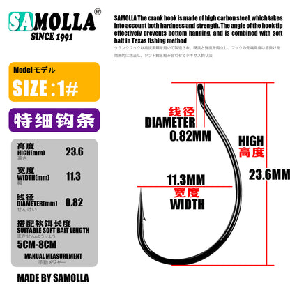 A Reverse Fishing Hook – Reinforced & Fine Hooks