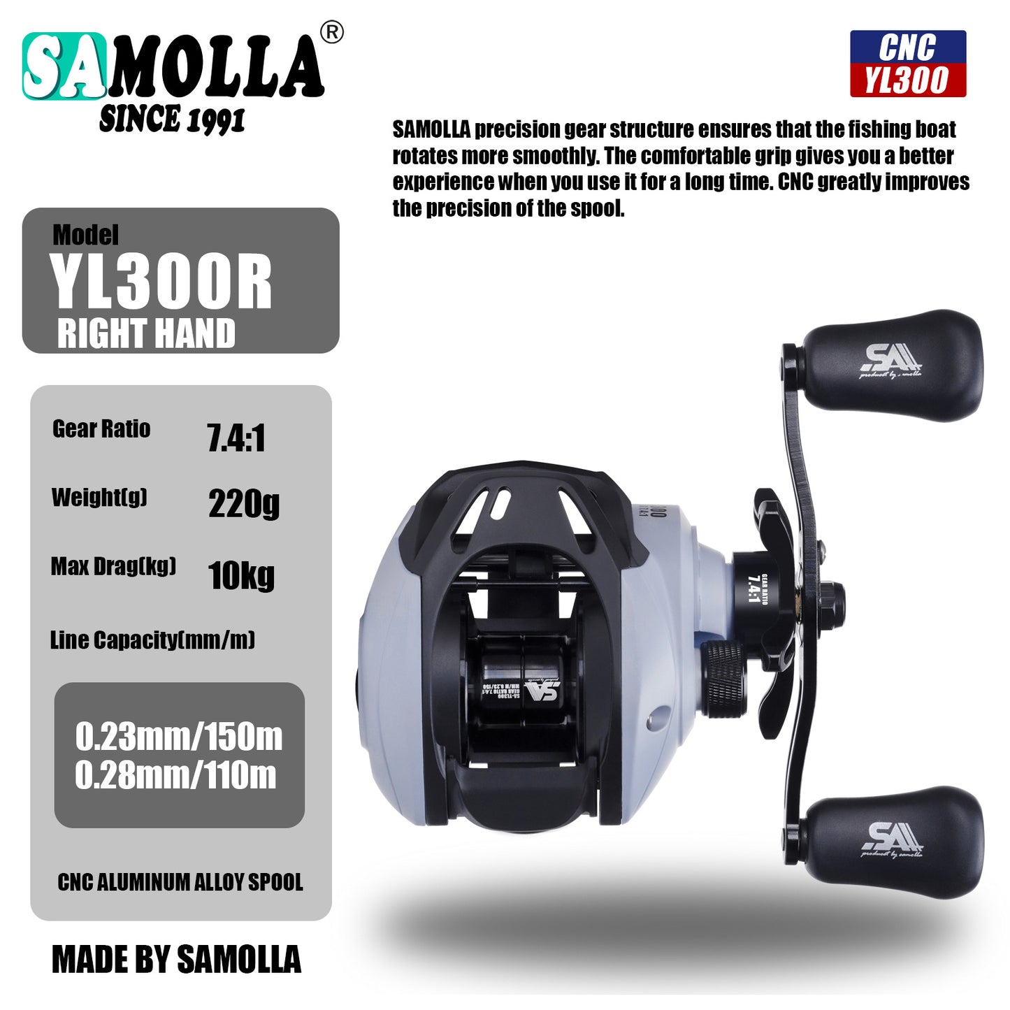 A Drop-shot Reel – Short-axis Spool, Micro Line Protection