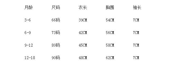 A baby girl clothes summer fart coat flower strap crawl baby girl clothes baby onesie newborn clothes