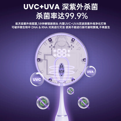 A toothbrush ultraviolet intelligent sterilizer