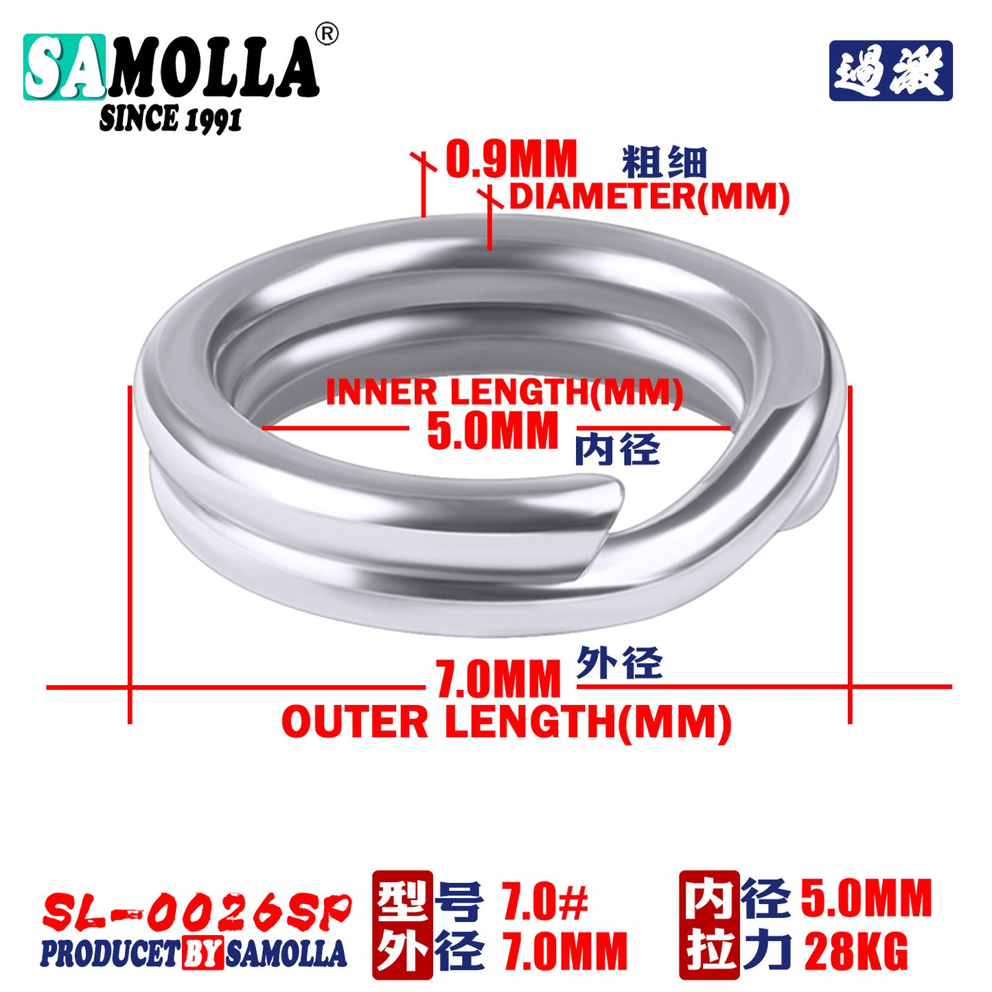 A Heavy-duty Flat Twin Ring – Strong & Durable, Export Standard