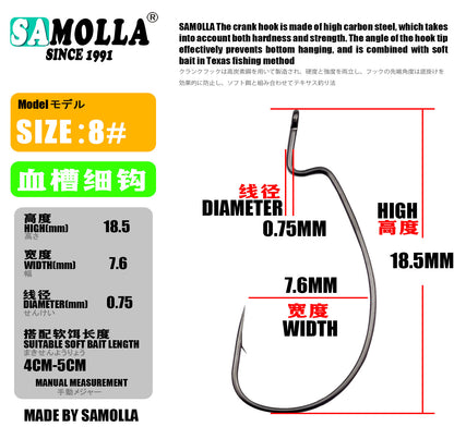 A Heavy-duty Crankbait Hook – Ultra-thin, Wide-belly, Dual Selection