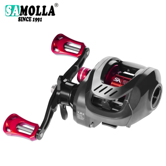 A Distance Casting Lure Reel – Durable & Line-safe Design