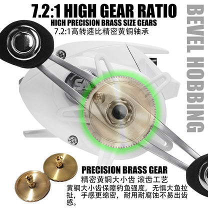 A Short Spool Baitcasting Reel – Versatile & Anti-line Break for Lures