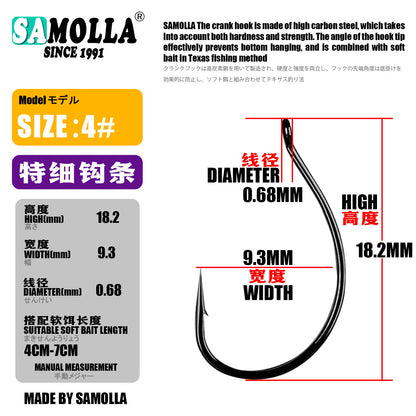 A Reverse Fishing Hook – Reinforced & Fine Hooks