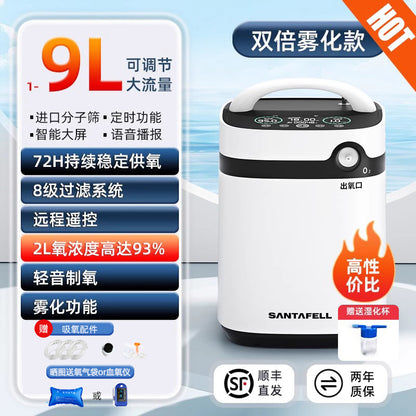 A 9L Oxygen Concentrator for Plug-in Use with EU Standard Plug