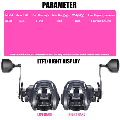 A All-metal Baitcasting Reel – Saltwater Lure Reel for Sea Rods