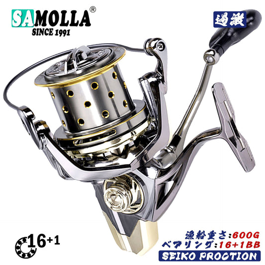 A Heavy-duty Metal Spinning Reel – High Strength & Long Lifespan