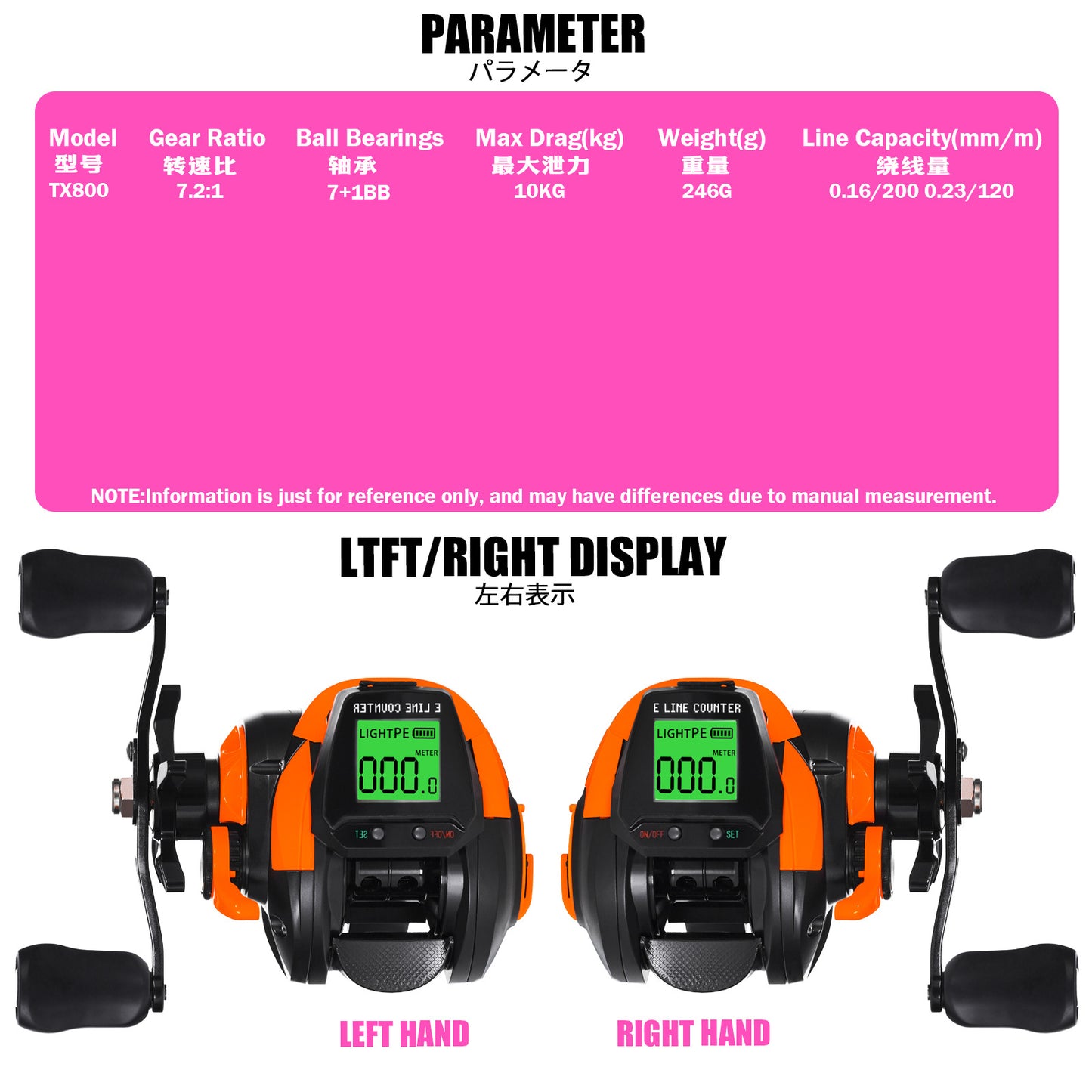 A Big Screen Digital Display Reel – Perfect for Raft & Lure Fishing