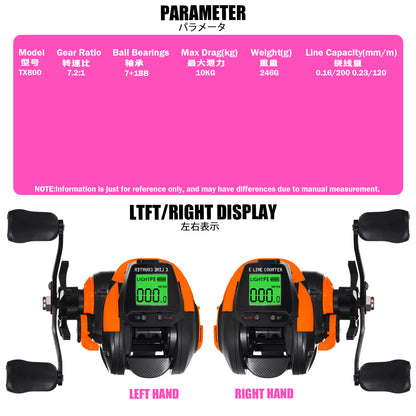 A Big Screen Digital Display Reel – Perfect for Raft & Lure Fishing