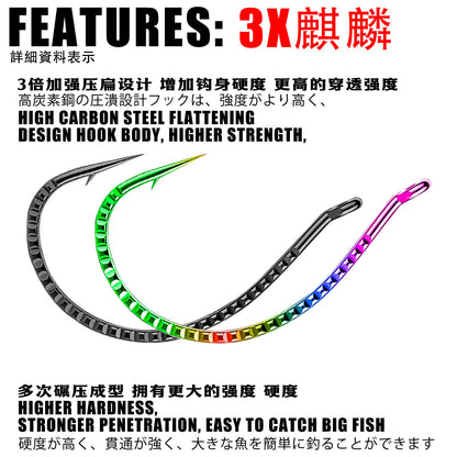 A Reverse Fishing Hook – Reinforced & Fine Hooks
