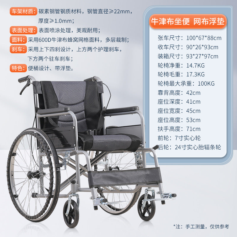 A manual wheelchair folding