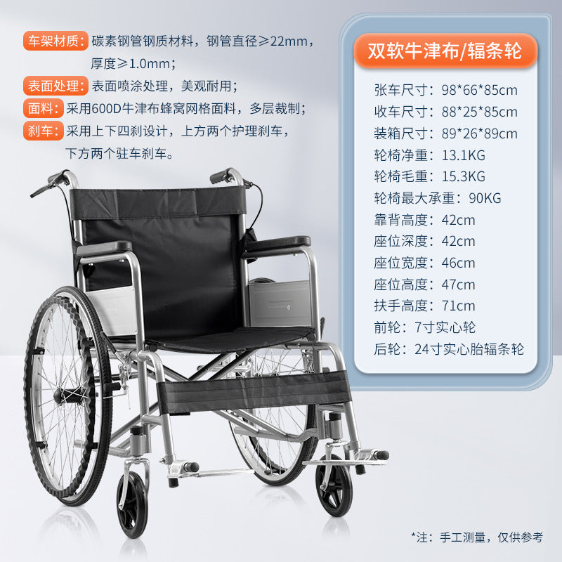 A manual wheelchair folding