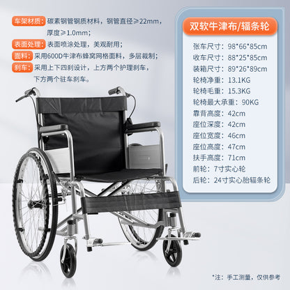 A manual wheelchair folding