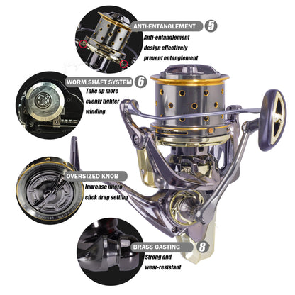 A Heavy-duty Metal Spinning Reel – High Strength & Long Lifespan